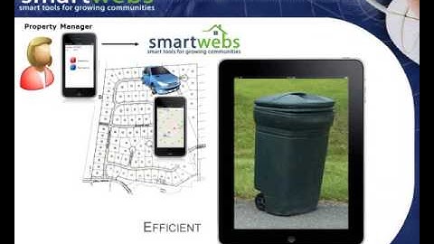 Smartwebs Presentation