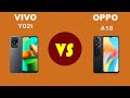 Vivo Y02t VS OPPO A18 Full Comparison