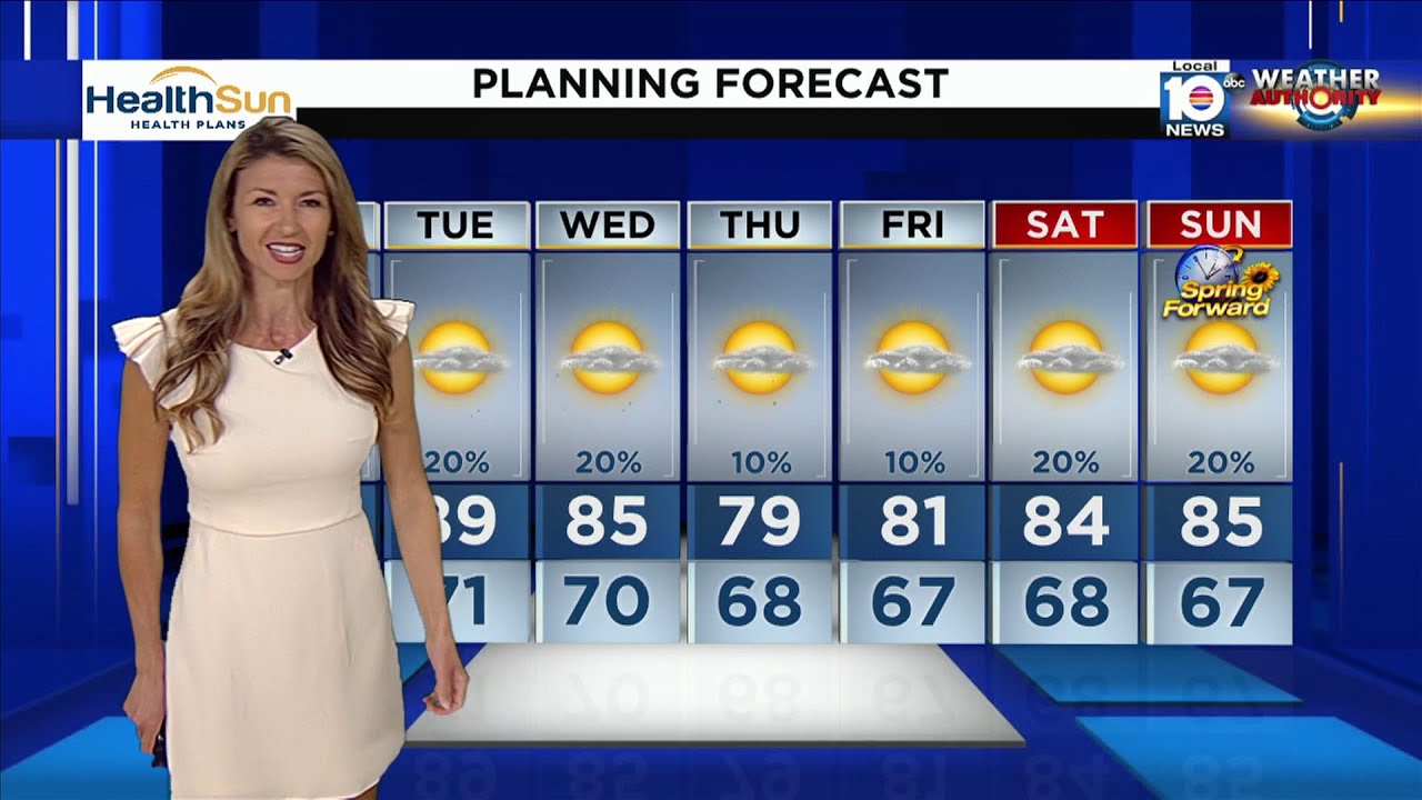 Local 10 News Weather 03/06/23 Morning Edition YouTube