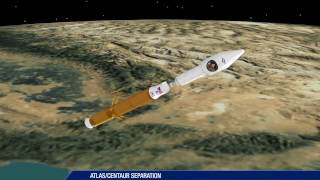 NROL-79 Mission Profile