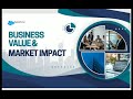 Salesforce Business Value & Market Demand Salesforce Career Scope & Executive Insights part-1