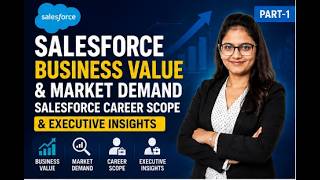 Salesforce Business Value &amp; Market Demand Salesforce Career Scope &amp; Executive Insights part-1
