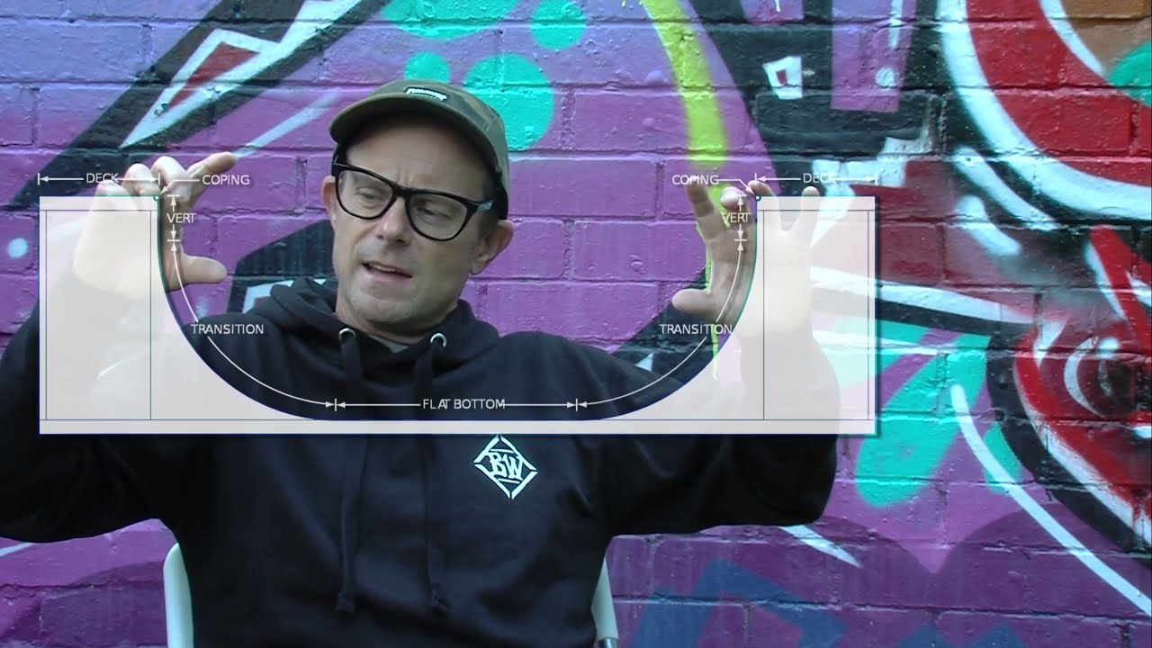 RENTOS | Interview with Renton Millar