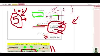 Information How to do accounting for Construction Contracts explained with Example   Construction  Accounting Update