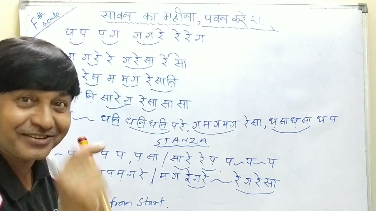 सावन का महीना पवन करें शोर | Flute Tutorial | मिलिंद डांगरे | G synth Musica Nagpur