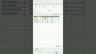 Use Sparklines in Excel to Track Performance