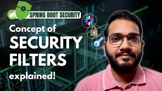 How Spring Security Works Under the Hood | Filter Chain & Security Context Explained