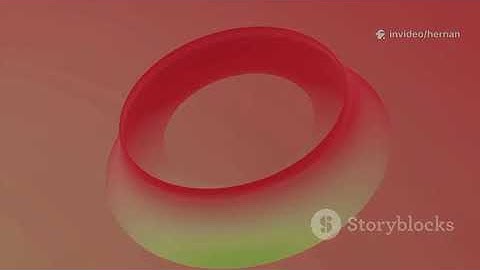 Unidad I | Módulo 4: Uso de Títulos, Viñetas, Resúmenes y Gráficos 