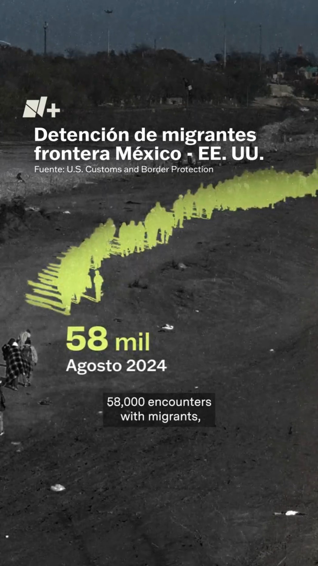 ¿Cómo está la migración entre México y Estados Unidos?