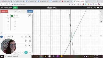 Desmos Tutorial #7 - Finding the Intersection of 2 Graphs