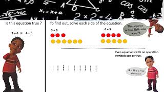Math Tuesday March 24 Lesson 2 True or False equations Miss Christina Grade1
