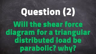 Question (2) - Will the Shear Force Diagram for a Triangular Distributed Load be Parabolic Why