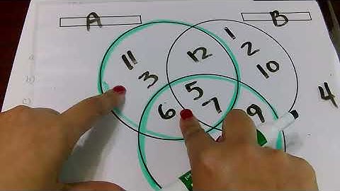 Math 1332 2.4 Lecture Video