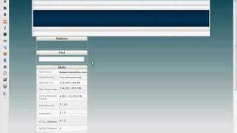 SYMLINK WEB SERVER AND CPANEL CRACKING BY MIZO HAXOR