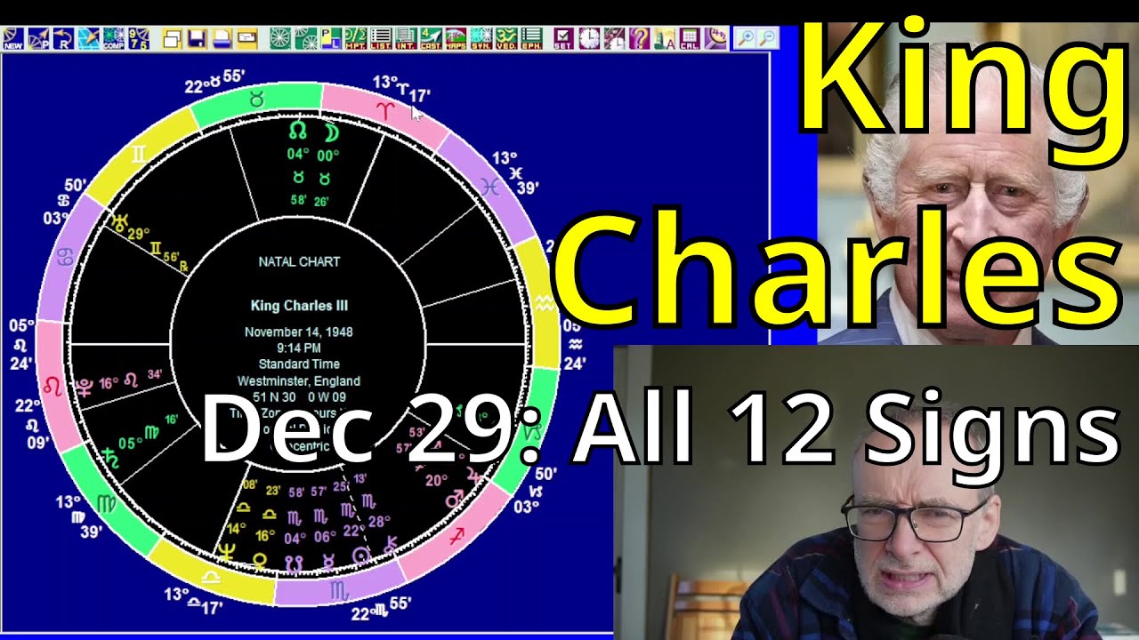 Astrology for Mon Dec 29 2025: ALL12 SIGNS, King Charles