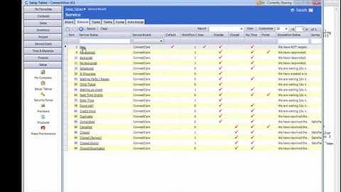 Service Status settings
