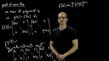 Topics in Linear Algebra - The Functional Calculus  - 05 - Proof of main theorem