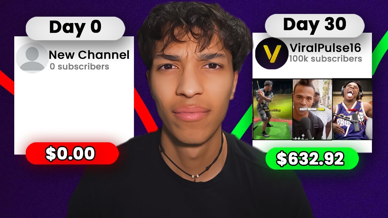 Я взорвал YouTube-канал за 30 дней, чтобы доказать, что это не удача.