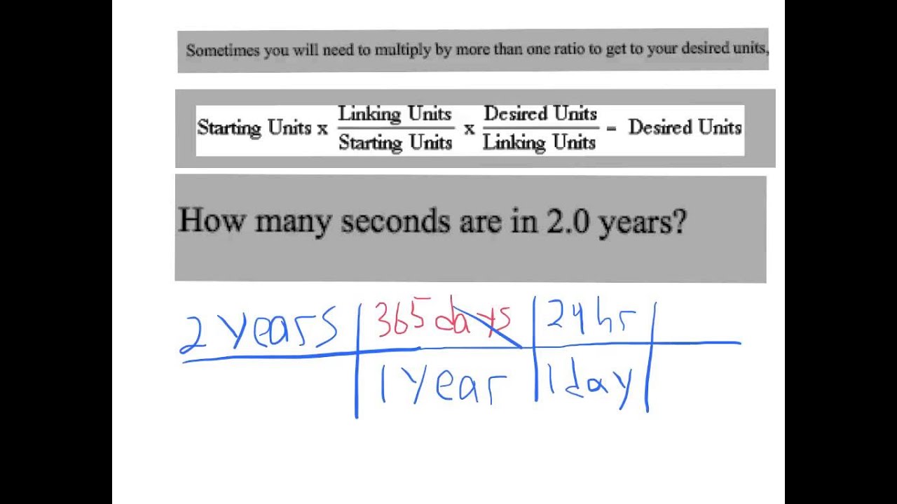 Unit 1: Dimensional Analysis - YouTube