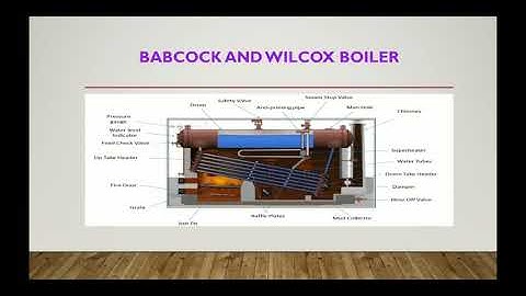 Boilers, Steam Turbines, Steam Engines part iii