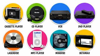 Every Old Media Player Explained in 5 Minutes