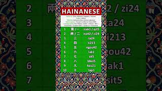 Hainanese counting is nothing like Mandarin #languages #shorts
