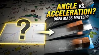 Angle vs. Acceleration: Visualizing the Physics of Sliding 📉
