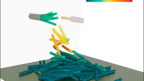 Learn New Impact Cutting Model via Star CCM+ 2310!