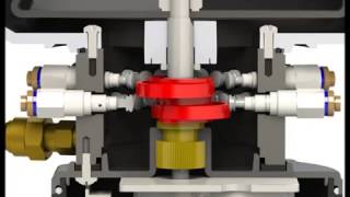 AC3 Multi Line Automatic Lubrication System