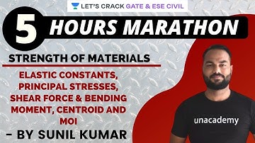 MARATHON | Elastic Constants, Principal Stresses, Shear Force & Bending Moment, Centroid and MOI