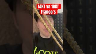 Color Difference 14Kt Vs 18Kt