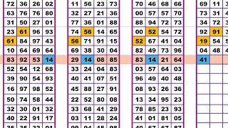 July 11, 2026 Satta King Gali Disawar || Satta Trick Today || Satta King Ghaziabad Faridabad
