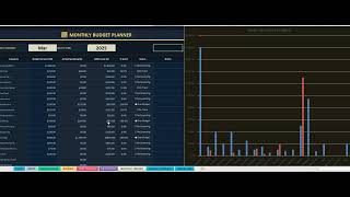 Personal Finance OS Pro – Ultimate Excel Money Management System Dashboard, Budget & Net Worth Track