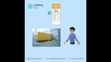 IoT Wireless Smart Factory