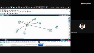 Networking Course B262(9-10) CMiT Class 2