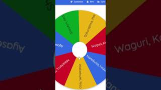 Mai Sakurajima teaches you loops in python