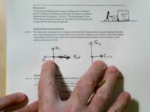 AP WORKBOOK 2E
