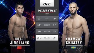 Khamzat Chimaev vs Li Jingliang Full Fight UFC 267 - MMA Fighter