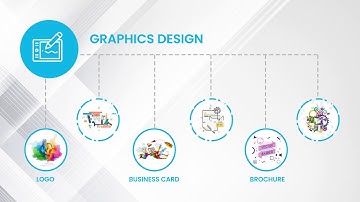 Mysphere Infotech - Best Web Design, SEO, Software & Mobile App Development Company in Vadodara