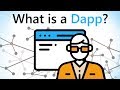 What is A Ethereum Dapp? - YouTube