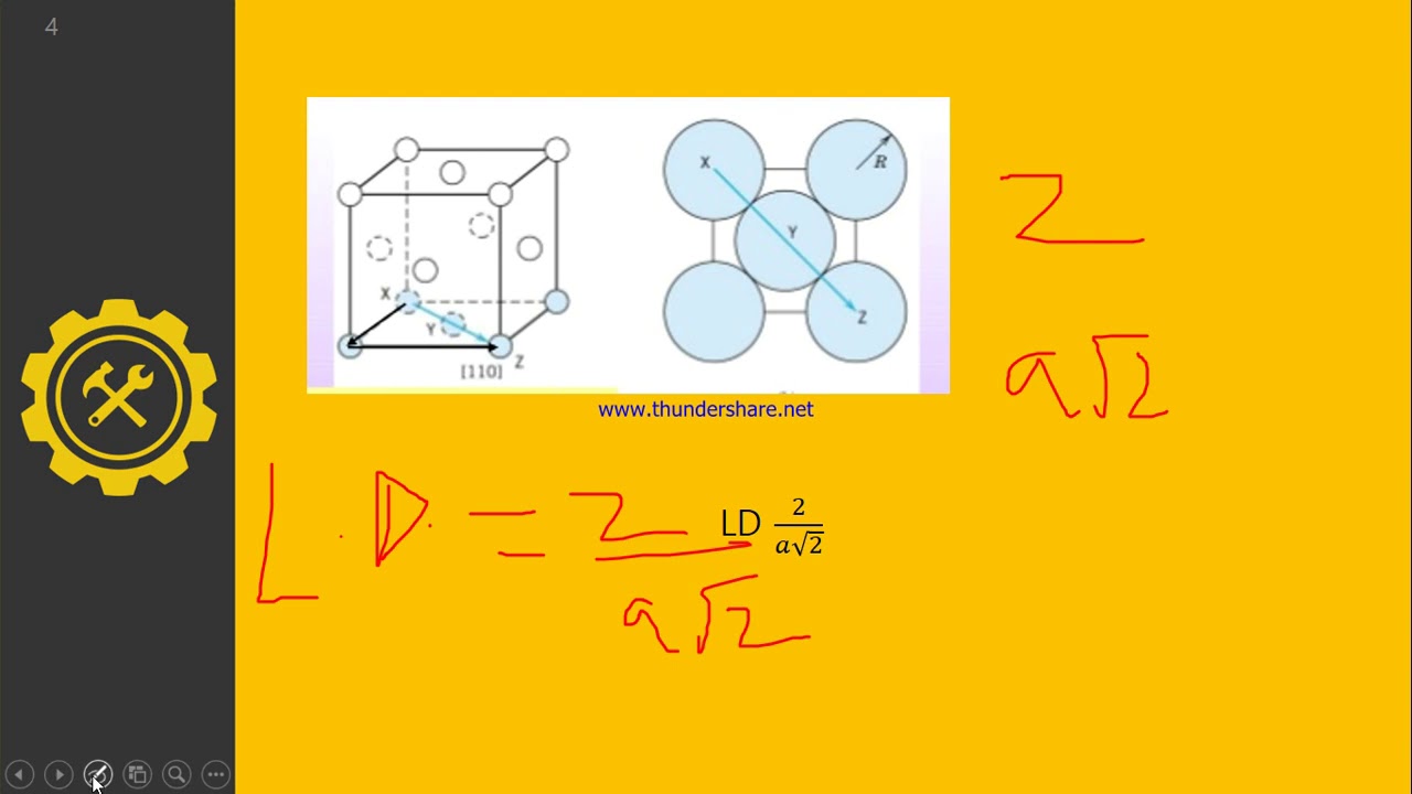 L6 Linear and Planar Density MS - YouTube