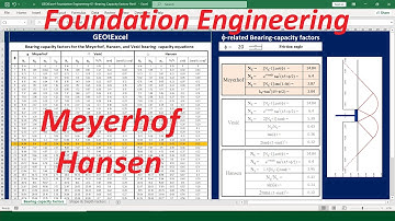 Bearing Capacity Factors:Meyerhof,Hansen,Vesić :Excel Spreadsheets:GEOtExcel, #foundationengineering
