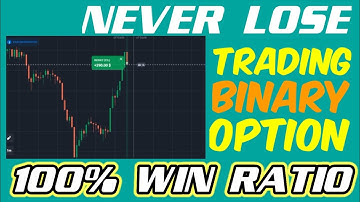 🤑Never Lose ~ 100% Win Ratio ~ Best Binary Options Strategy For Beginners in 2021