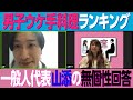 【相席スタート】女子に作って欲しい手料理でわかった山添の普通過ぎる好み…【平均的日本人男性】【勝手にランキング】 【相席スタート】女子に作って欲しい手料理でわかった山添の普通過ぎる好み…【平均的日本人男性】【勝手にランキング】