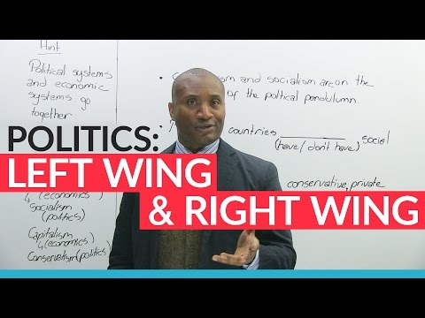 Talking About Politics: LEFT WING & RIGHT WING
