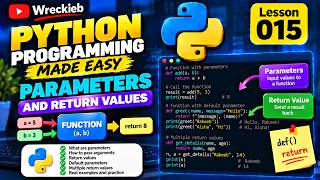 Python for Beginners #15: Function Parameters, Arguments, Return Values and Scope | Wreckieb