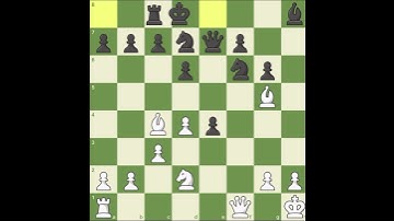 #Chess Game Review #272 #Analysis