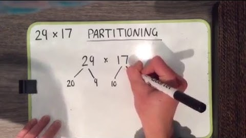 Tutorial: partitioning for multiplication
