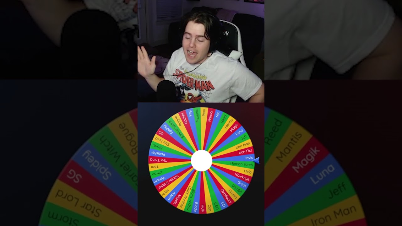 Рейтинг персонажей Marvel Rivals 