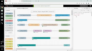 4IR and IIOT via Node-RED
